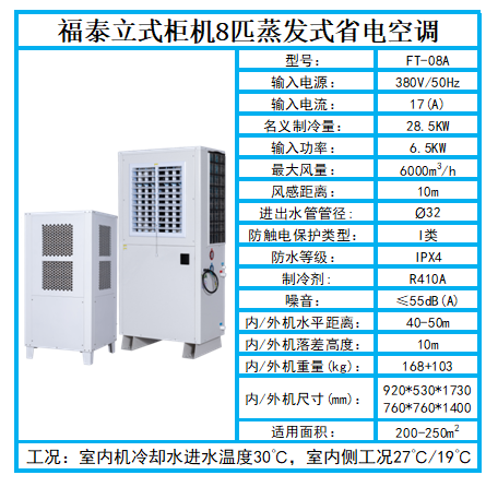 蒸發(fā)冷省電空調(diào)8匹測出…